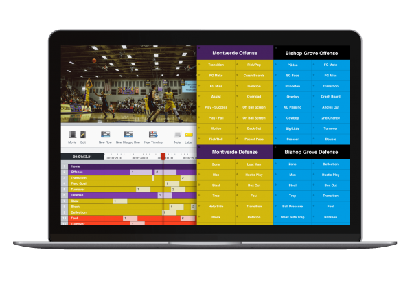Sportscode window